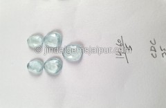 Milky Aquamarine Rose Cut Slices