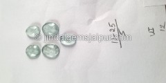 Milky Aquamarine Rose Cut Slices