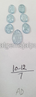 Aquamarine Rose Cut Slices